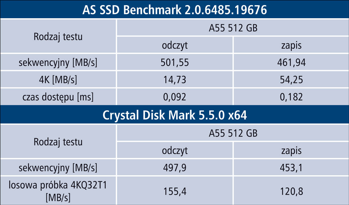 Dysk SSD ACE A55 512 GB 8